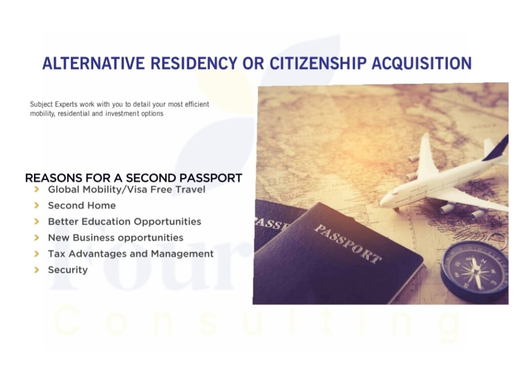 The Second Citizenship turned Travel Client